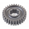 wheel gear